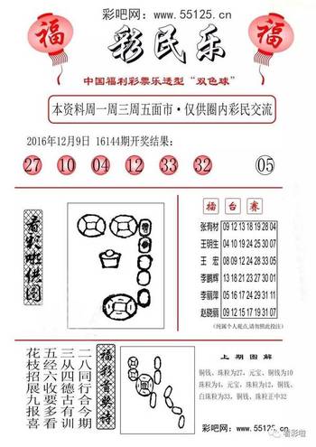 阳光探码，双色球彩民的乐章