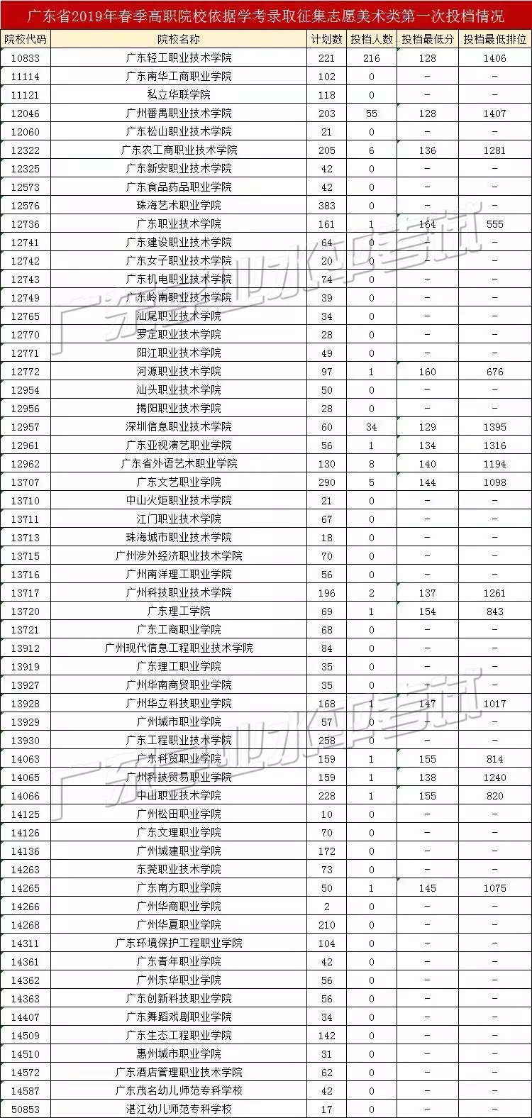 3D试机号后专家分析汇总，牛彩版深度解读