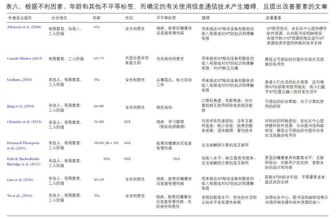 探索数字的奥秘，揭秘今日排列三试机号