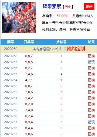 今晚3D预测分析，深度剖析与精准预测