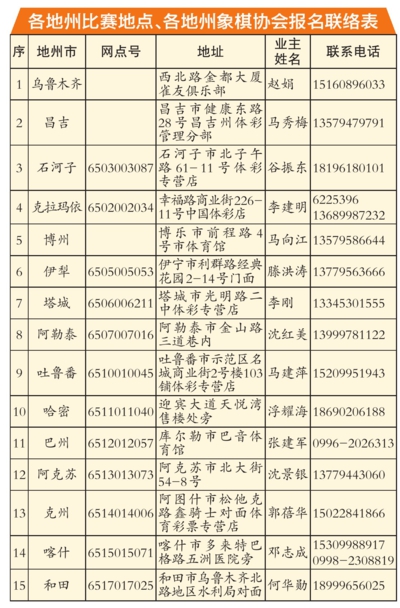 探索新疆福彩25选7走势图，理性与幸运的交织