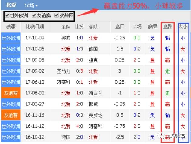 探索中国足球彩票网，揭秘官方平台与投注新体验