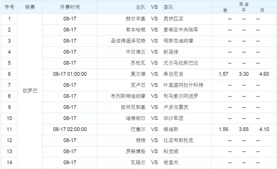 彩票晚上停售时间揭秘，一场关于幸运与规则的较量