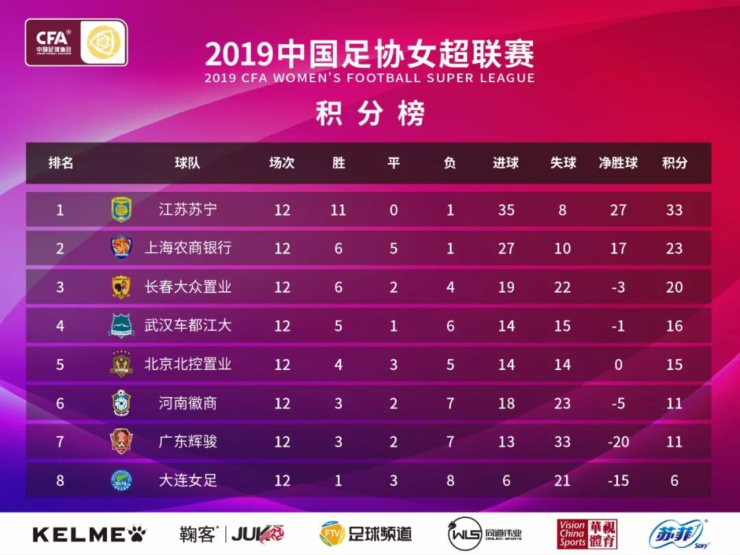 竞彩足球，500完场比分的魅力与挑战
