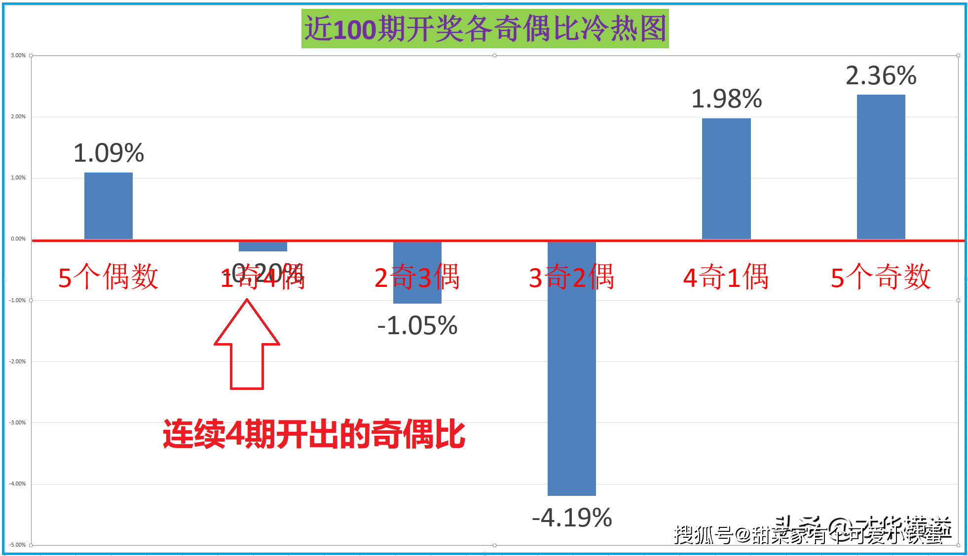 探索新奥门六开奖号码的奥秘，揭秘开奖结果背后的逻辑与趣味
