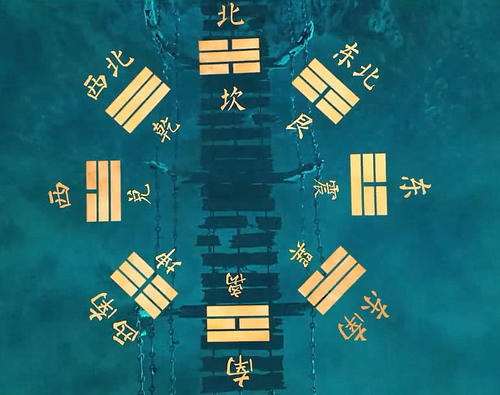 八卦图，古老智慧与现代启示的完美融合