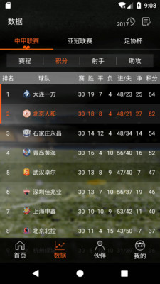 球探比分手机旧版本，回顾与反思