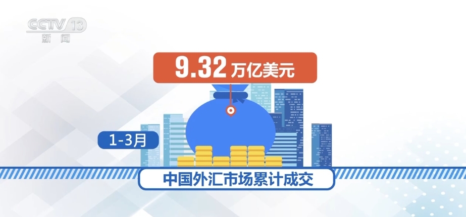 探索中国债券市场的信息窗口——中国债券信息网站