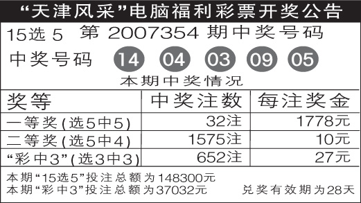 15选5开奖号码最新，揭秘数字背后的幸运与智慧