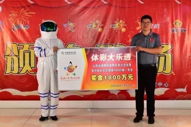 历史上的今天，大乐透开奖结果回顾与启示