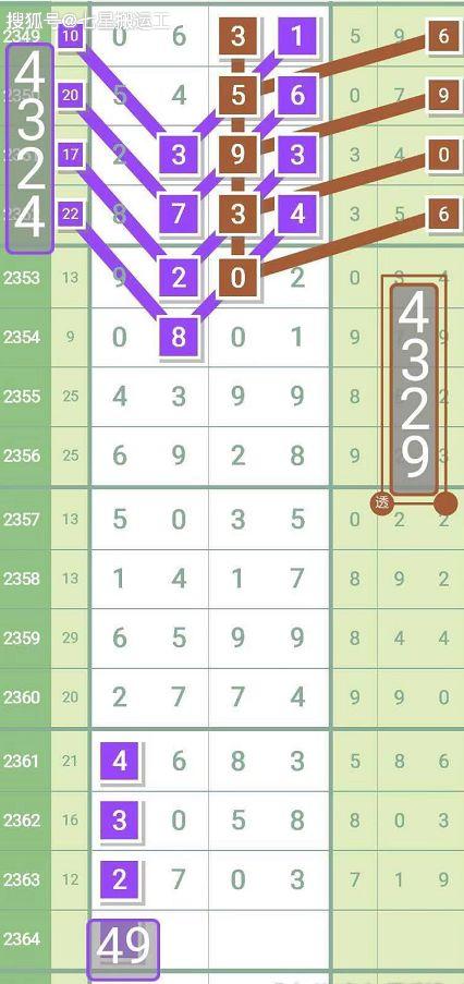 澳版七星彩图图库2023，揭秘数字彩票的魅力与挑战