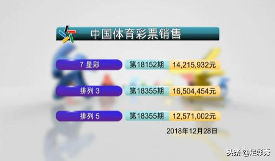 七星彩特区论坛交流区，彩民的智慧殿堂与信息集散地