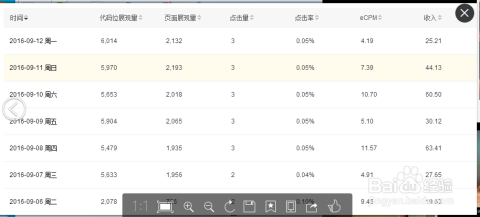 360专业媒体预测大乐透，洞悉未来，理性投注