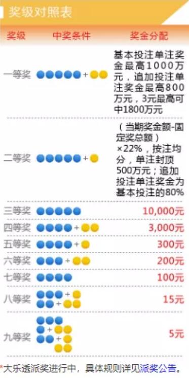 小近乎 第235页