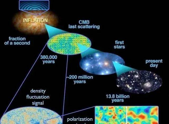 探索神秘，3D天罡八卦图与宇宙奥秘的交汇