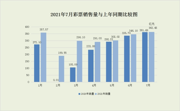 福建体彩31选7走势图官方网站论坛，探索数字背后的智慧与乐趣
