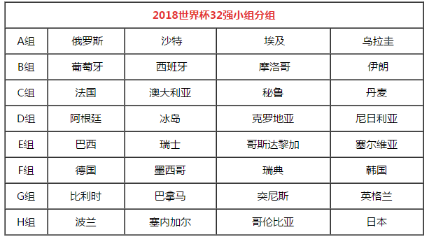 2022年足球赛程表时间，全球足球盛宴的精彩预告