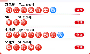 今晚三地开奖结果号码查询全攻略