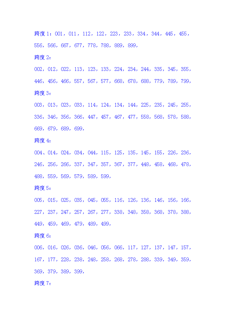 3D和值一览表，解锁彩票中的数学魅力