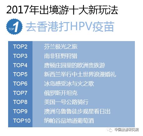 探索数字的奥秘，排列三与3D开奖结果查询的深度解析