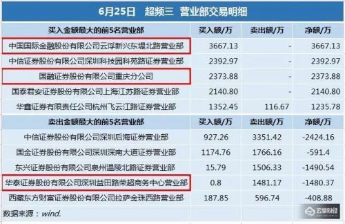 七星彩今日开奖结果揭秘，梦想与现实的碰撞