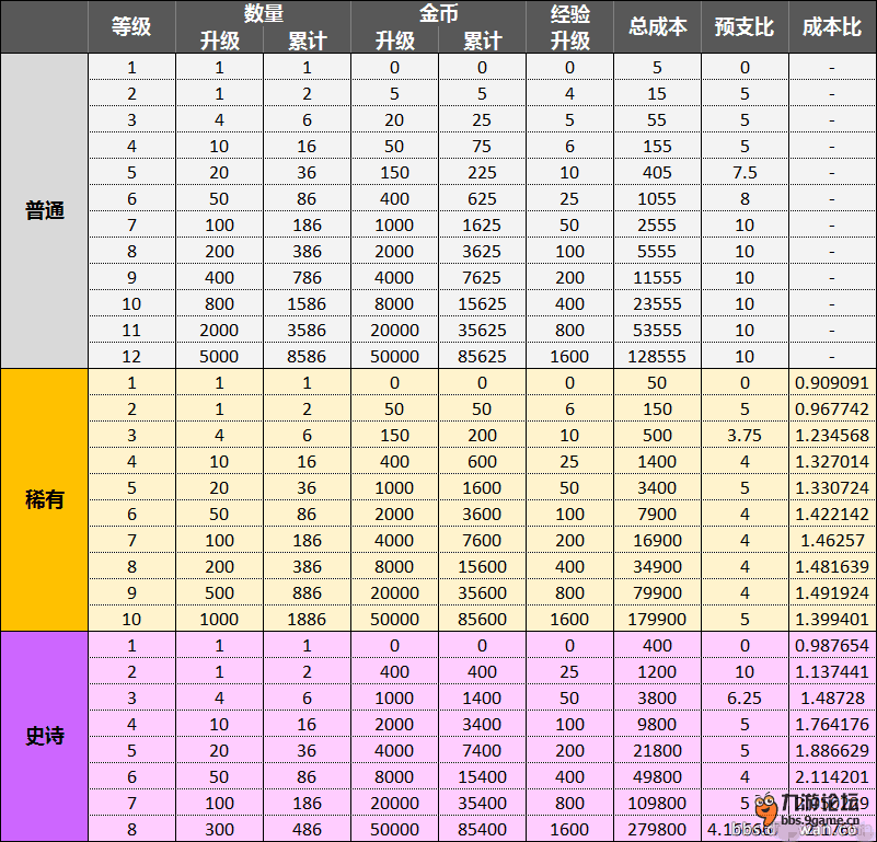 乙种和值谜汇总，解密数字背后的奥秘