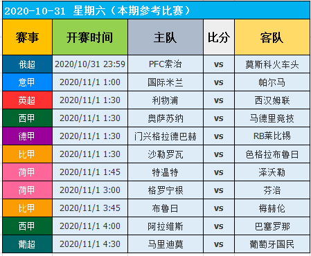 admin 第251页
