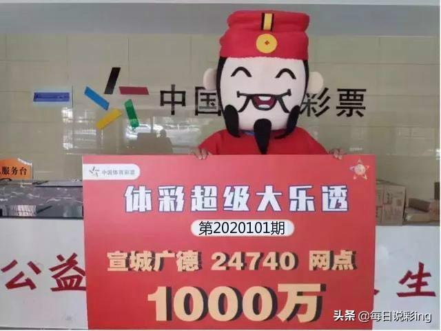 今日大乐透彩民晒票热潮，梦想与现实的交织