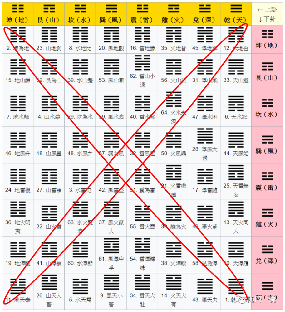 探索体彩排列五的神秘面纱，开机号与试机号的奥秘