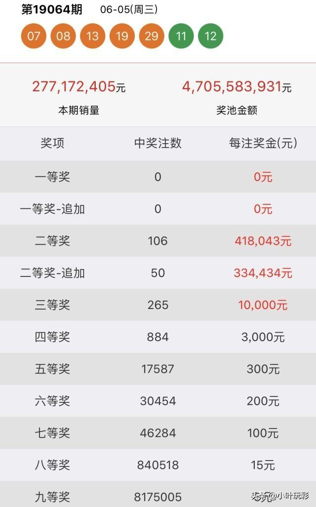 最新大乐透开奖号码揭晓，梦想与幸运的碰撞