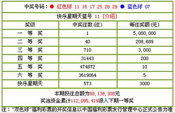 产品研发 第447页