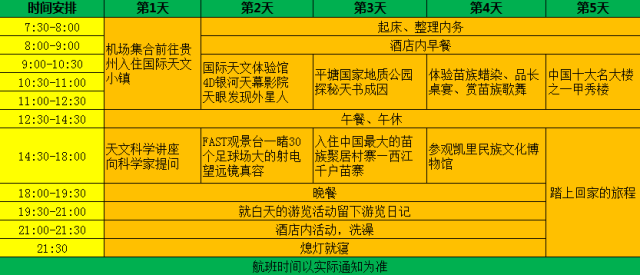 探索云南11选5前三直选走势图，数字背后的奥秘与策略
