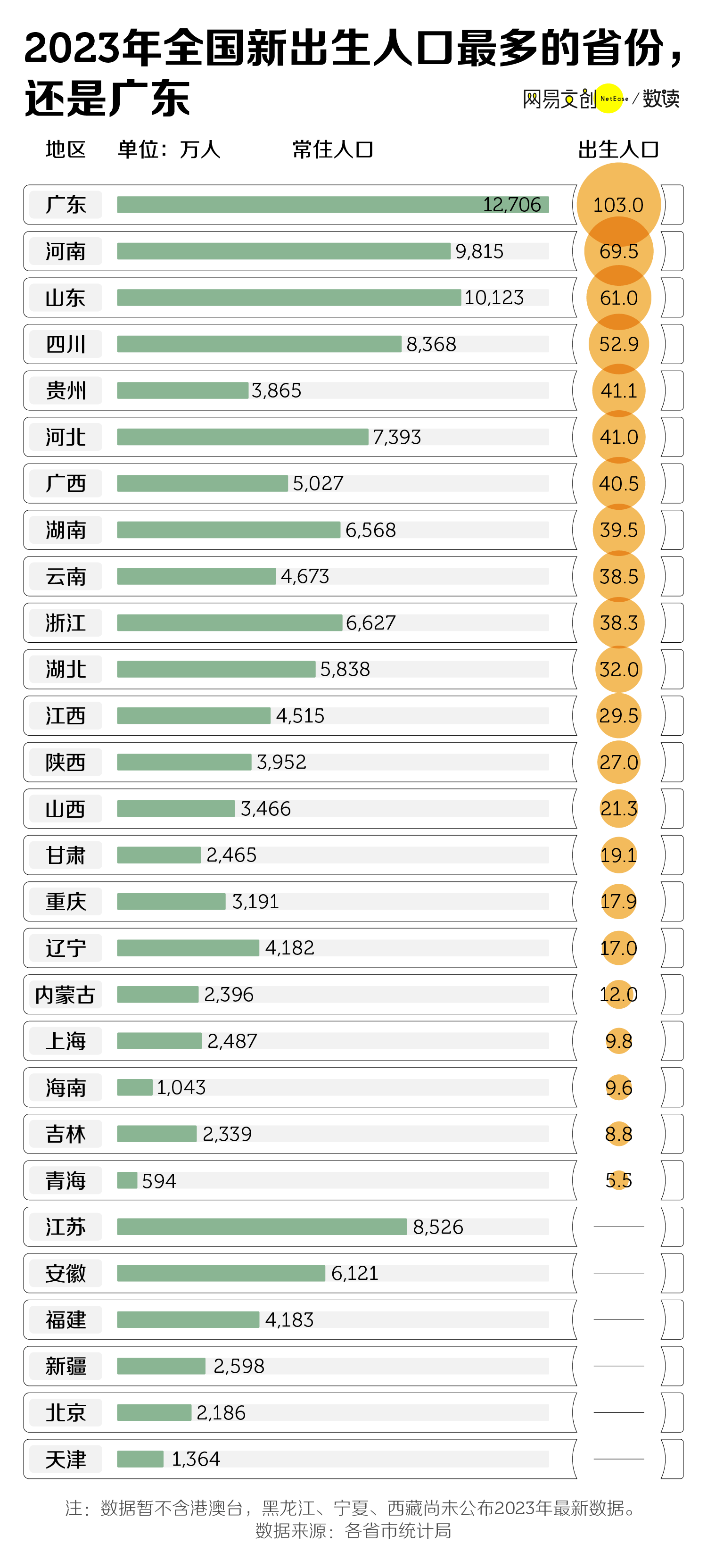 探索广东十一选五的奥秘，分布走势图与中奖秘诀