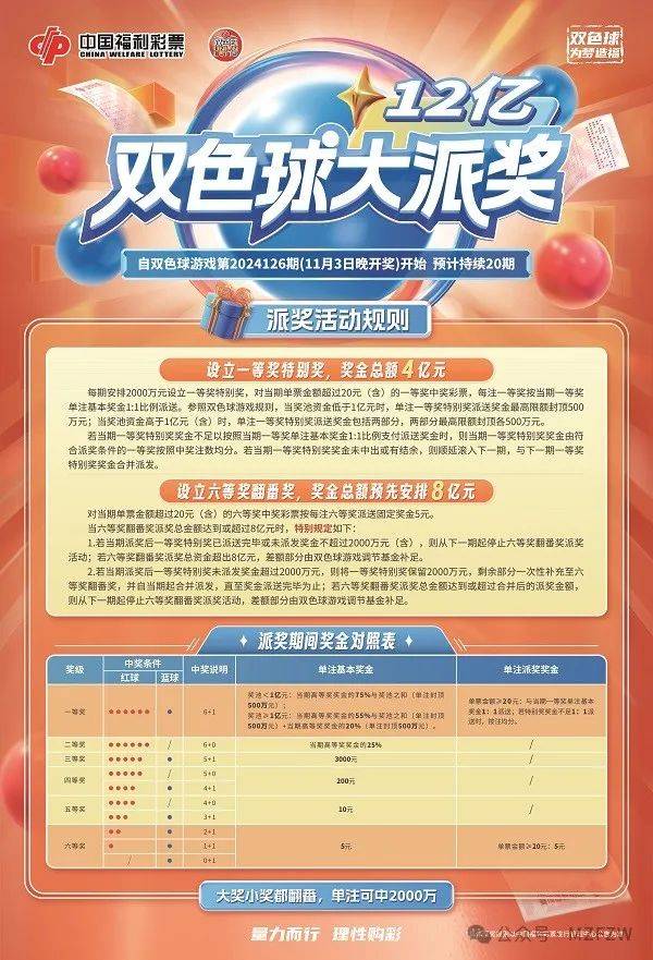 170彩票网双色球，梦想与现实的交汇点