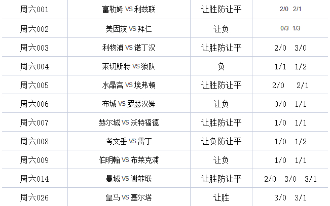 足彩走势图，解读足球彩票的秘密武器
