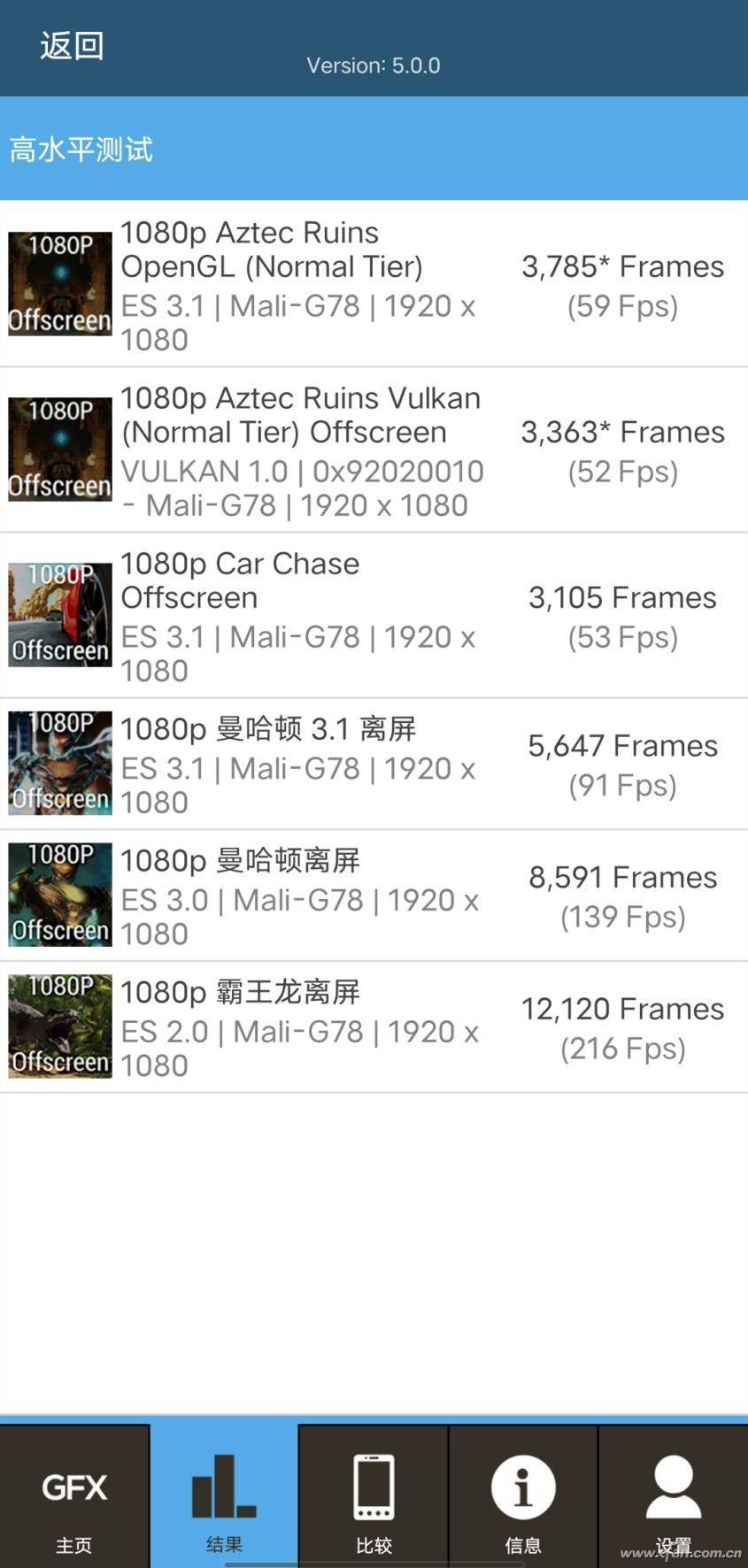 3D天牛红五图库汇总，解锁游戏新体验的秘密武器