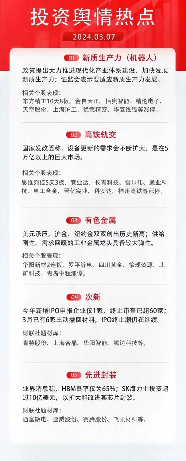 2024资料精准大全，备考指南与资源整合