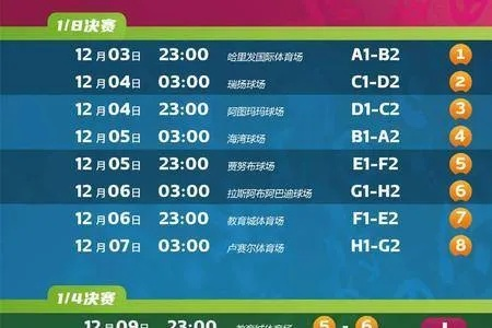 世界杯足球，在线购票与观赛指南