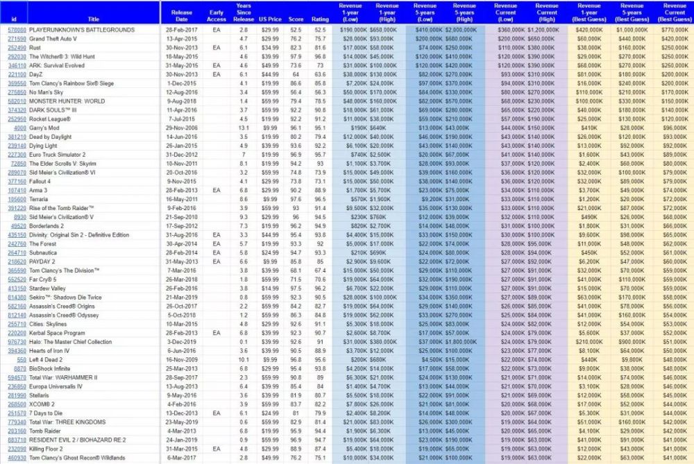 探索大乐透1000期走势，数据背后的秘密与未来预测
