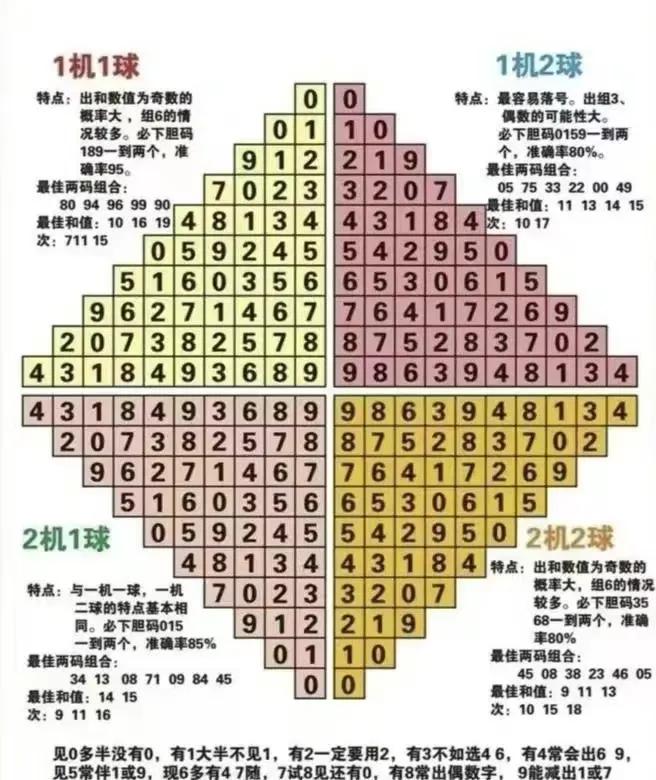 admin 第248页