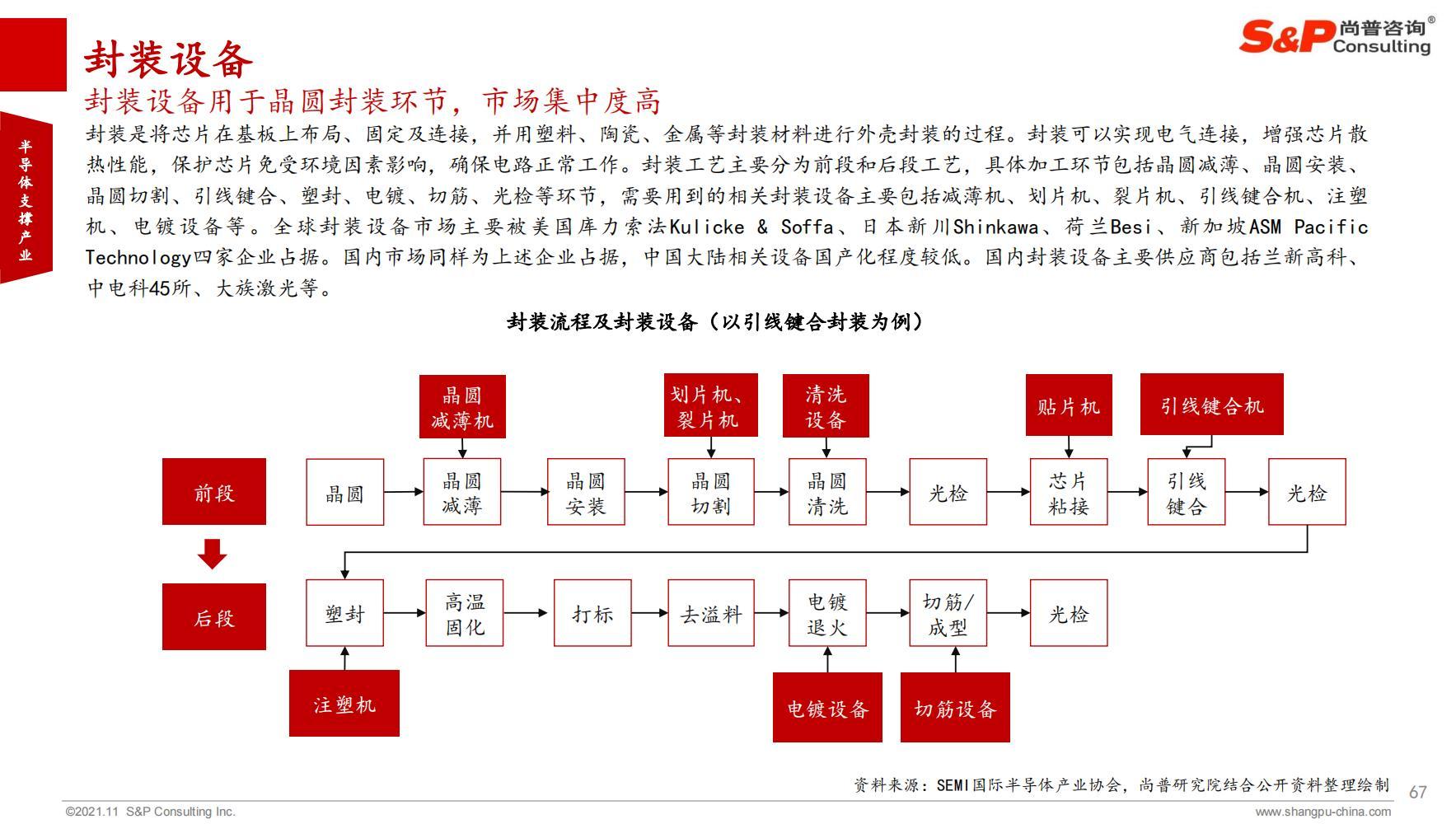 2021年双色球139期，梦想与幸运的碰撞