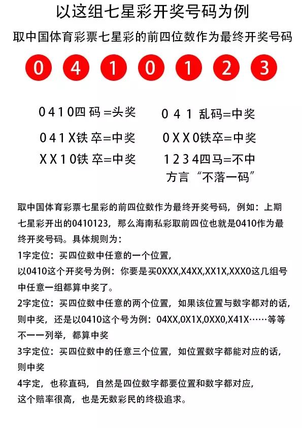七星彩，揭秘开奖号码的奥秘与乐趣