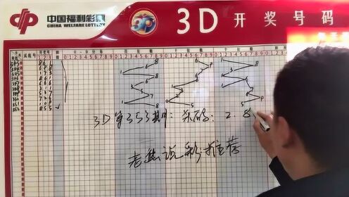 玩彩3D，专业预测分析，解锁幸运密码
