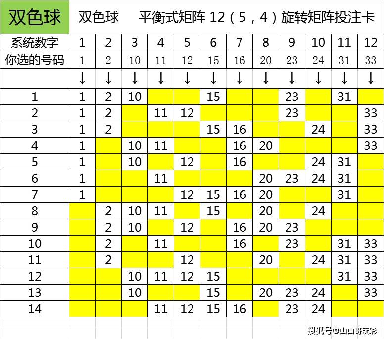 2003035期双色球开奖结果揭晓，幸运数字引领新春希望