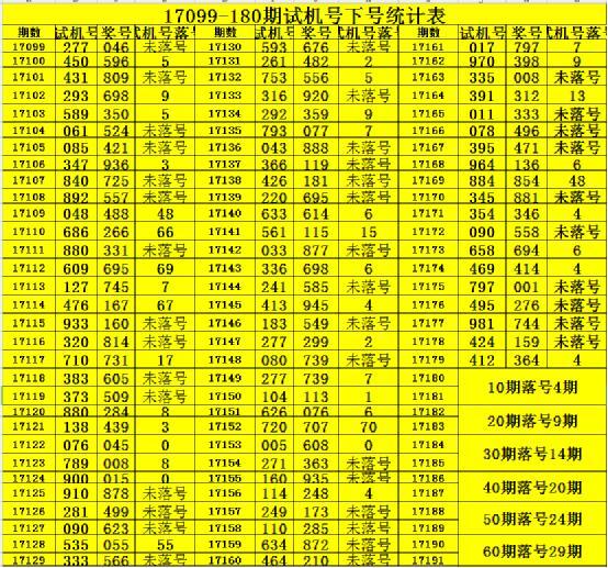 3D彩票，每晚必出两码组合的奥秘与策略