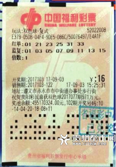 彩票双色球规则详解，揭秘中奖秘籍