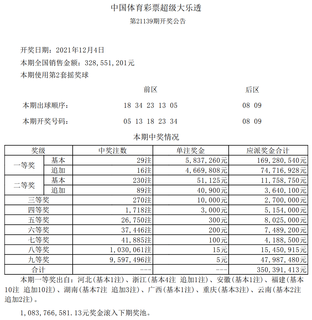 福建大乐透今日开奖结果揭晓，梦想与幸运的碰撞