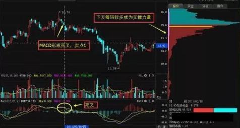 福彩3D，揭秘开机号码与走势分析的奥秘