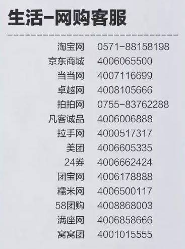 电话号码大全列表，现代生活中的信息桥梁