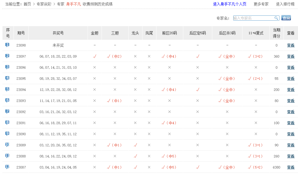 3D福彩中奖算法全解析，从选号到中奖的每一步